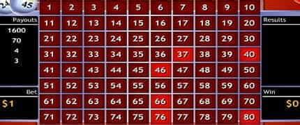 how many numbers to pick in keno|How to Play Keno: Rules & Strategies .